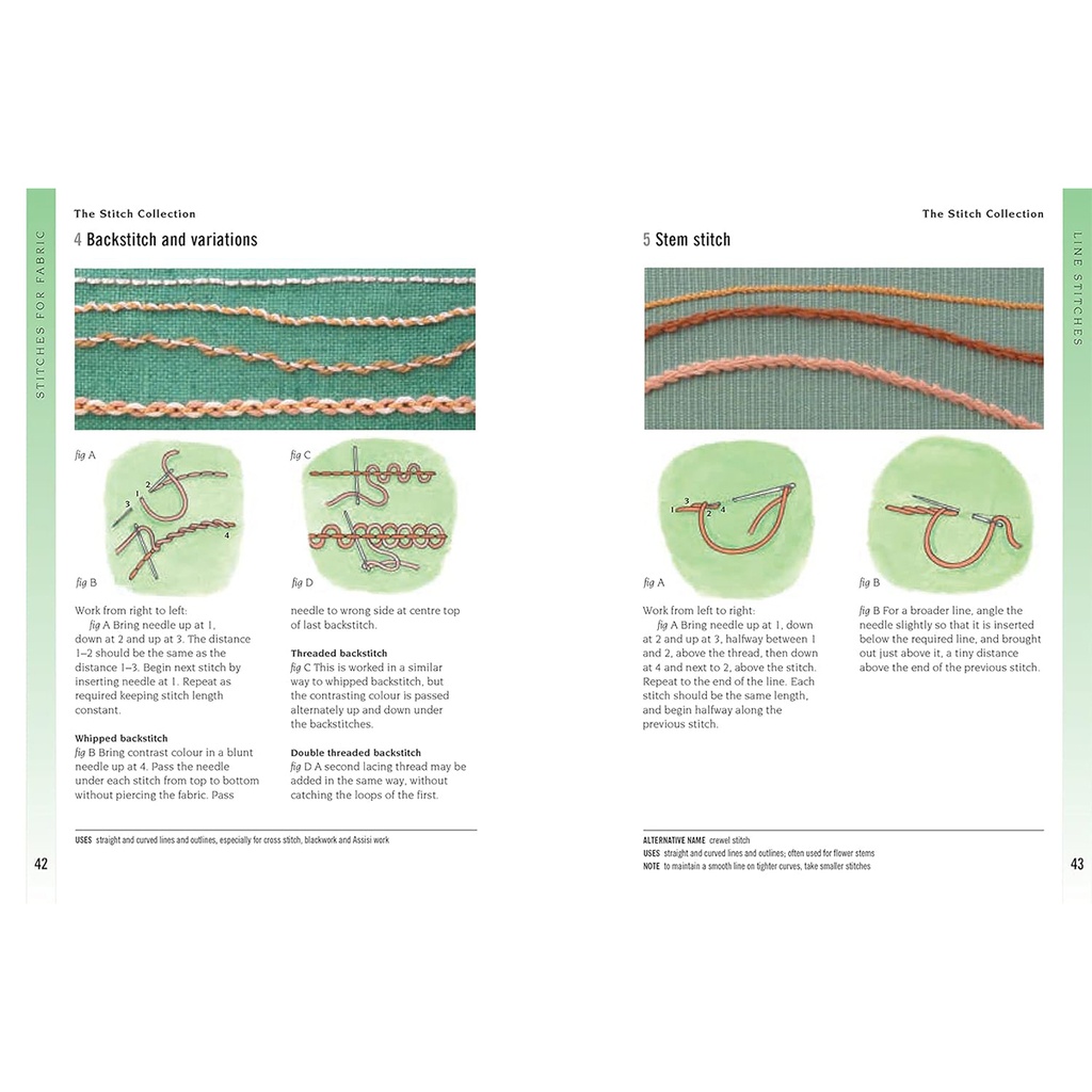 Embroidery Stitch Bible Book, Betty Barnden Sue Spargo Folk Art Quilts